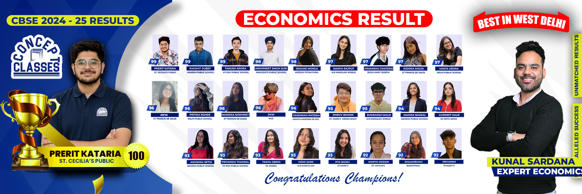 LAST YEAR RESULTS - ECONOMICS 1920X640 DESKTOP